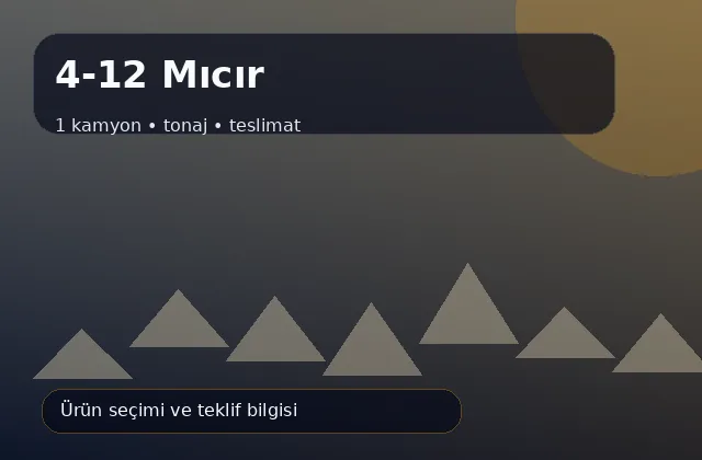 4-12 Mıcır için 1 kamyon, tonaj ve teslimat ürün görseli